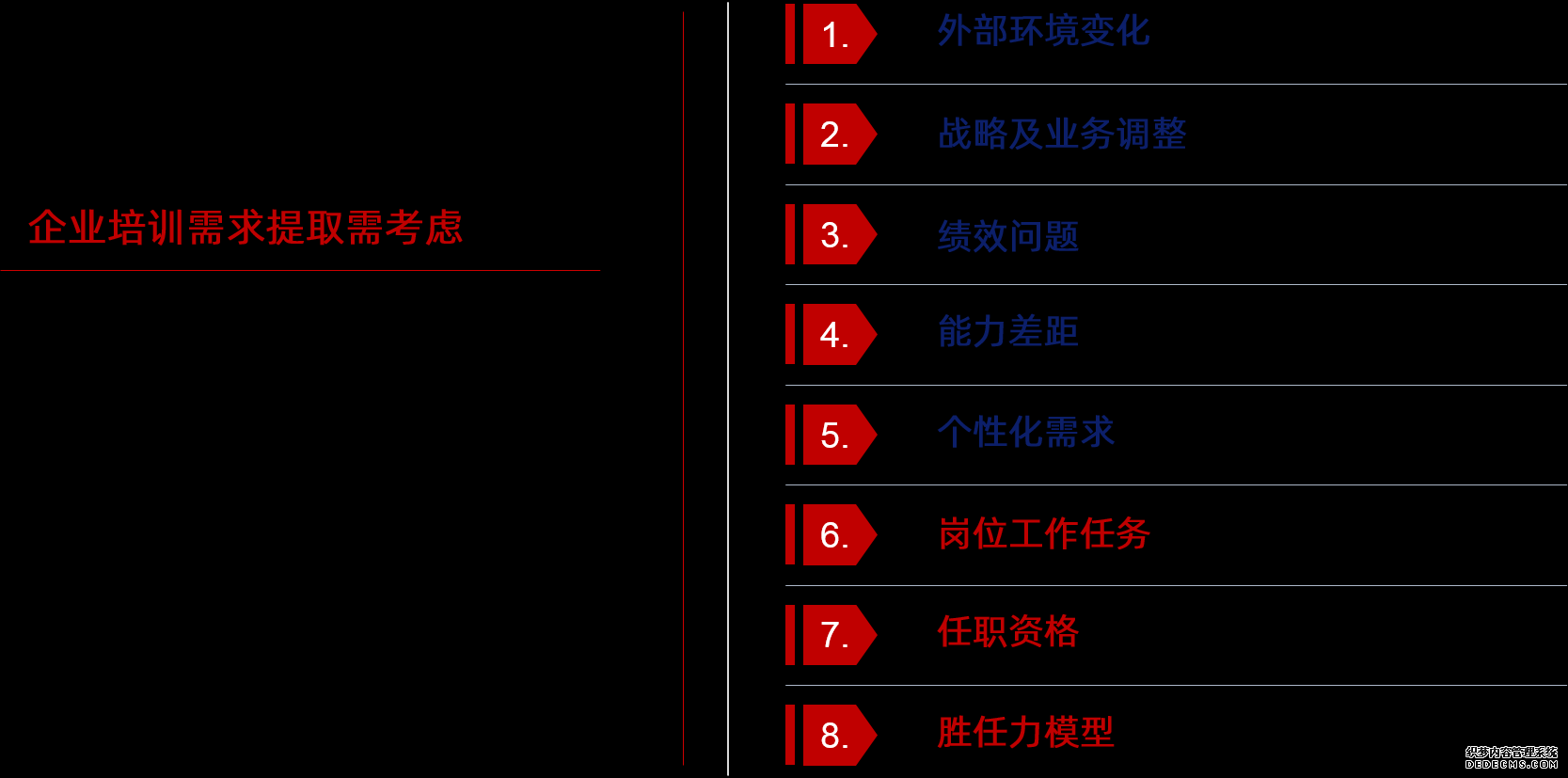 我們認(rèn)為企業(yè)培訓(xùn)需求提取需考慮：內(nèi)外部變化、靜態(tài)與動(dòng)態(tài)、常規(guī)與重點(diǎn)、人力資源管理成熟度