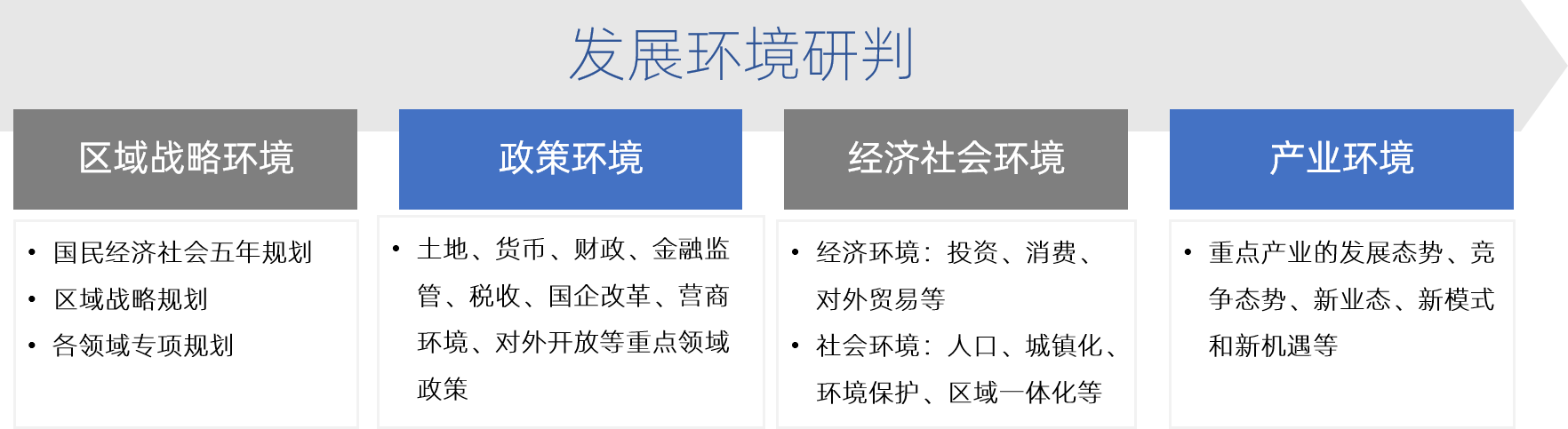 我們十四五時(shí)期國(guó)資發(fā)展環(huán)境研判