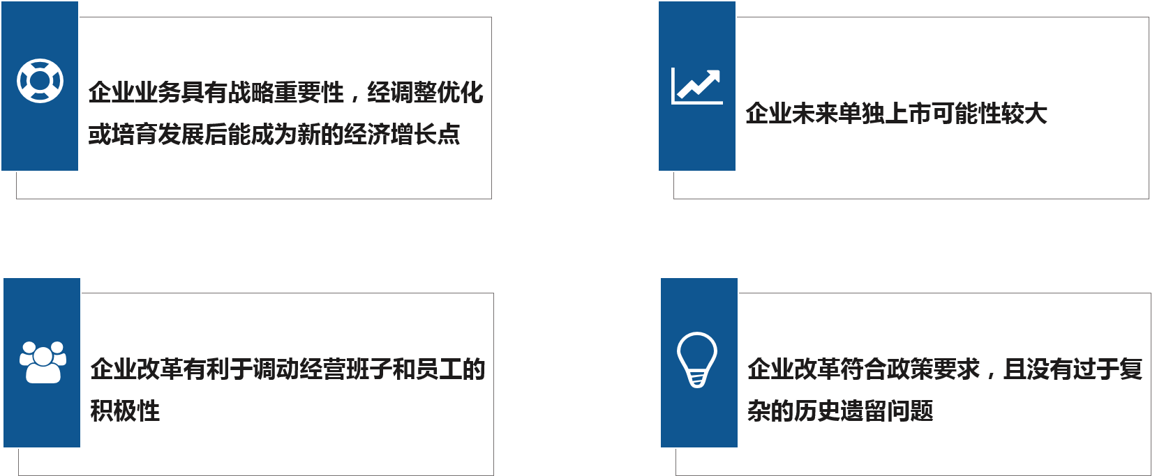 混改前注意事項：集團推動下屬企業(yè)開展混合所有制改革，應(yīng)明確擬混改企業(yè)的選擇標(biāo)準(zhǔn)