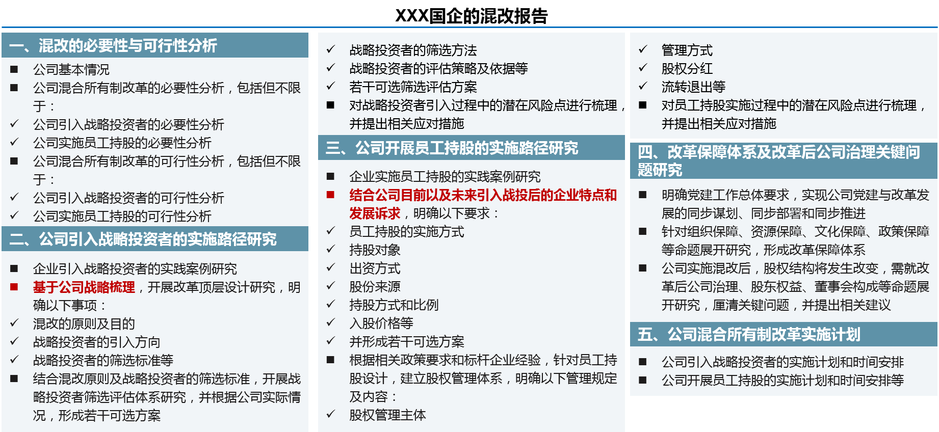 混改報告框架：基于公司戰(zhàn)略梳理、企業(yè)特點、發(fā)展訴求制定混改報告