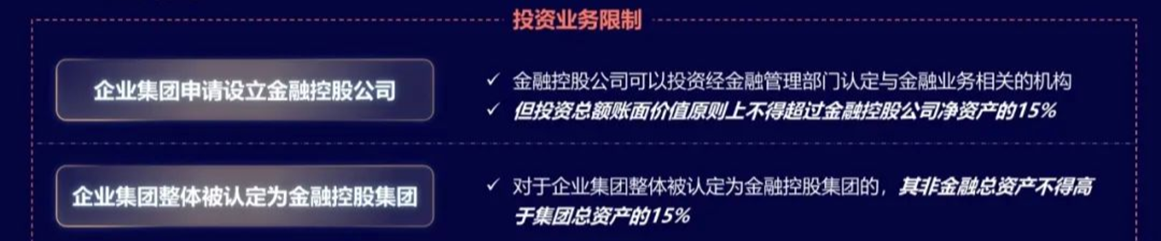 《金控辦法》對(duì)企業(yè)申請(qǐng)?jiān)O(shè)立金融控股公司和企業(yè)整體被認(rèn)定為金融控股集團(tuán)的兩種情形進(jìn)行了區(qū)分