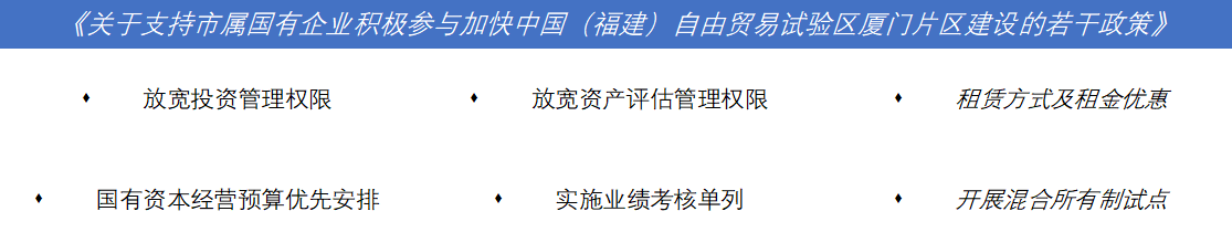 福建自貿(mào)試驗(yàn)區(qū)廈門片區(qū)政策利好 