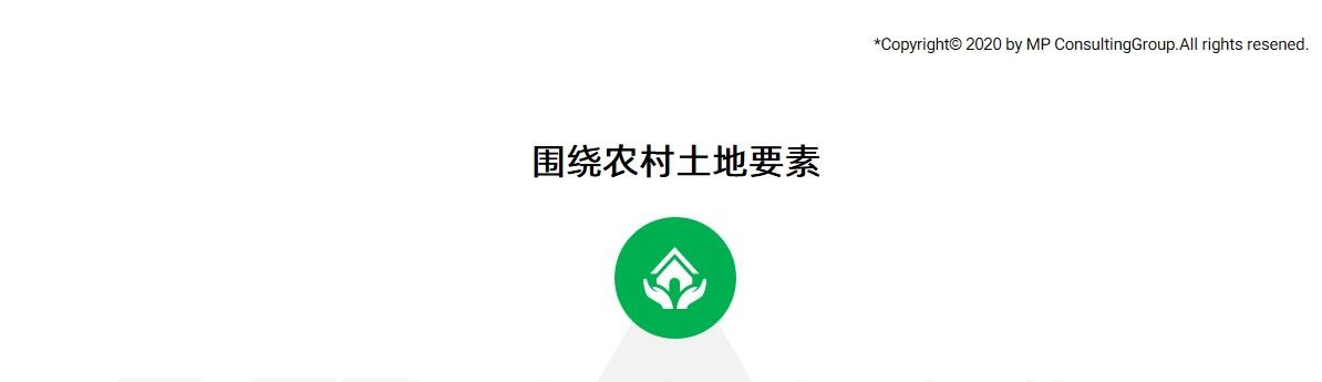 博爾森咨詢認為平臺公司切入鄉(xiāng)村振興核心的三個方向——土地、建設(shè)、產(chǎn)業(yè)。