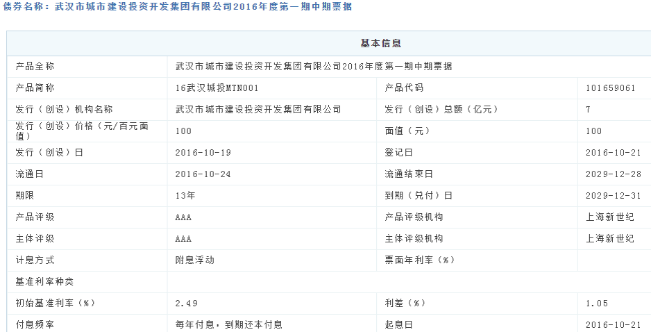 武漢市城市建設(shè)投資開(kāi)發(fā)集團(tuán)有限公司2016年度第一期中期票據(jù)